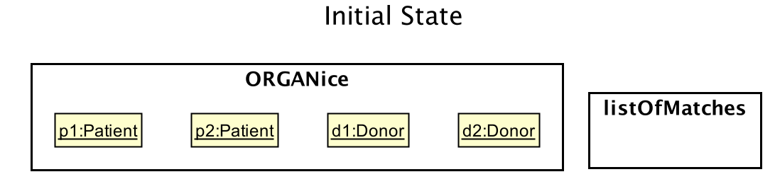 MatchState0