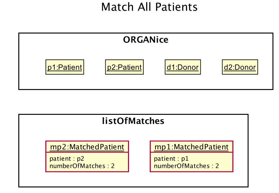 MatchState1