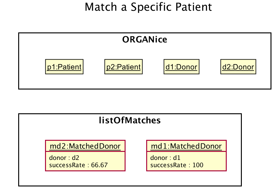 MatchState2